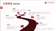 了深切贯彻落实新时代人才强国计谋